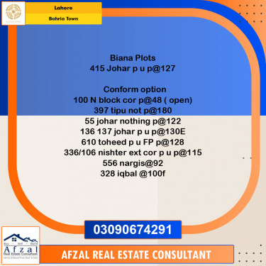 Residential Plot for Sale in Bahria Town, Lahore - (BP-96951)