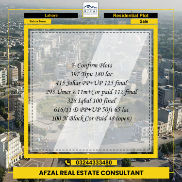 Residential Plot for Sale in Bahria Town, Lahore - (BP-96956)