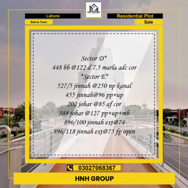 Residential Plot for Sale in Bahria Town, Lahore - (BP-97055)