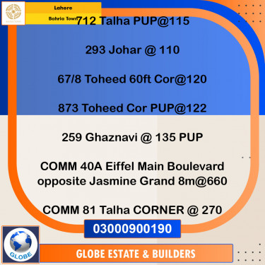 Residential Plot for Sale in Bahria Town, Lahore - (BP-97169)