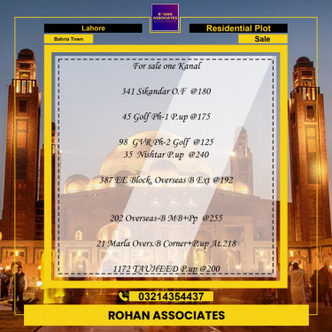 Residential Plot for Sale in Bahria Town, Lahore - (BP-97214)