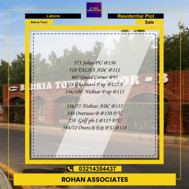 Residential Plot for Sale in Bahria Town, Lahore - (BP-97215)