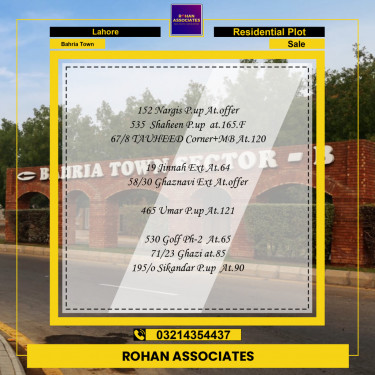 Residential Plot for Sale in Bahria Town, Lahore - (BP-97223)