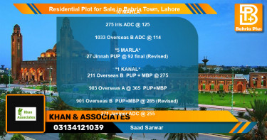 Residential Plot for Sale in Bahria Town, Lahore - (BP-97247)