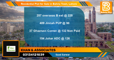 Residential Plot for Sale in Bahria Town, Lahore - (BP-97255)