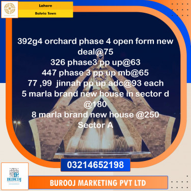 Residential Plot for Sale in Bahria Town, Lahore - (BP-97256)