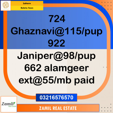 Residential Plot for Sale in Bahria Town, Lahore - (BP-97323)