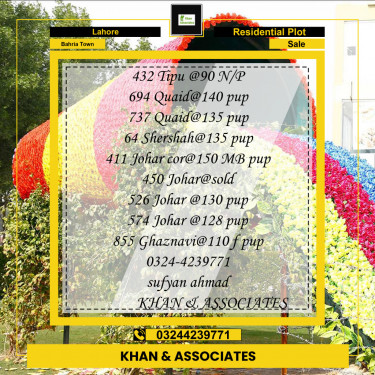 Residential Plot for Sale in Bahria Town, Lahore - (BP-97335)
