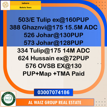 Residential Plot for Sale in Bahria Town, Lahore - (BP-97437)