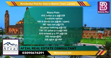 Residential Plot for Sale in Bahria Town, Lahore - (BP-97483)