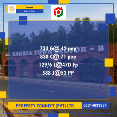 Residential Plot for Sale in Bahria Town, Lahore - (BP-97671)