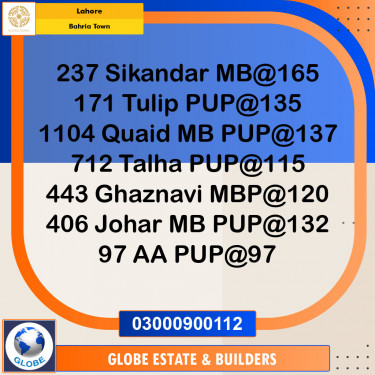 Residential Plot for Sale in Bahria Town, Lahore - (BP-97672)